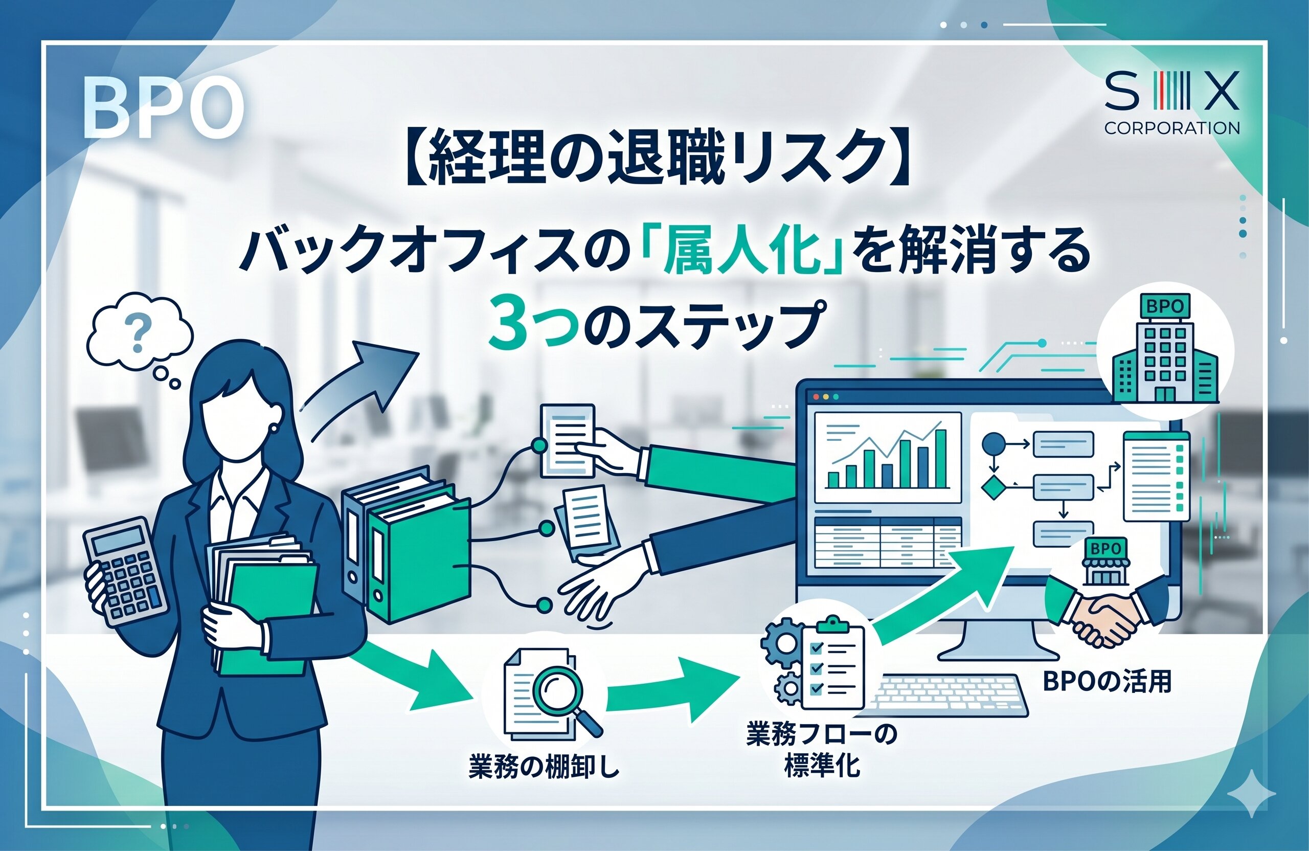 【経理の退職リスク】バックオフィスの「属人化」を解消する3つのステップとBPO活用法